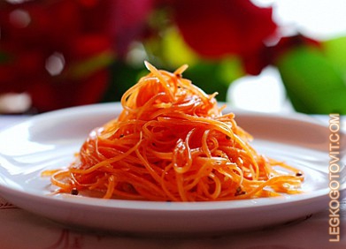 Фото рецепта: Морковь по-корейски
