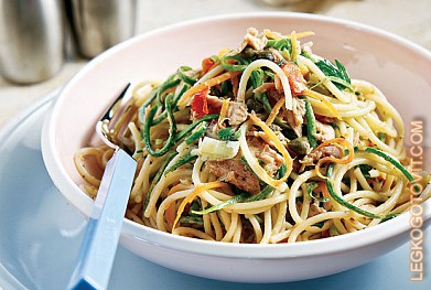 Фото рецепта: Спагетти с тунцом и свежими помидорами