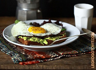 Фото рецепта: Тост с авокадо и жареным яйцом