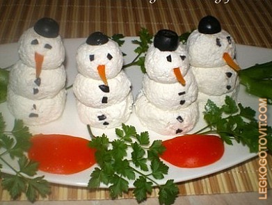 Фото рецепта: Новогодний снеговик