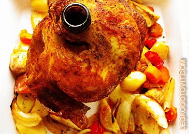 Курица В Пиве Рецепт Фото