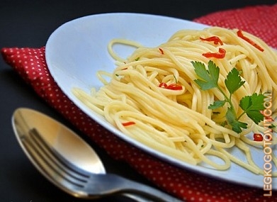 Фото рецепта: Спагетти с чесноком, оливковым маслом и острым перцем