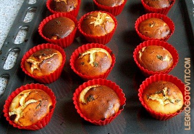 Фото рецепта: Творожные кексы с апельсиновой цедрой и мелиссой
